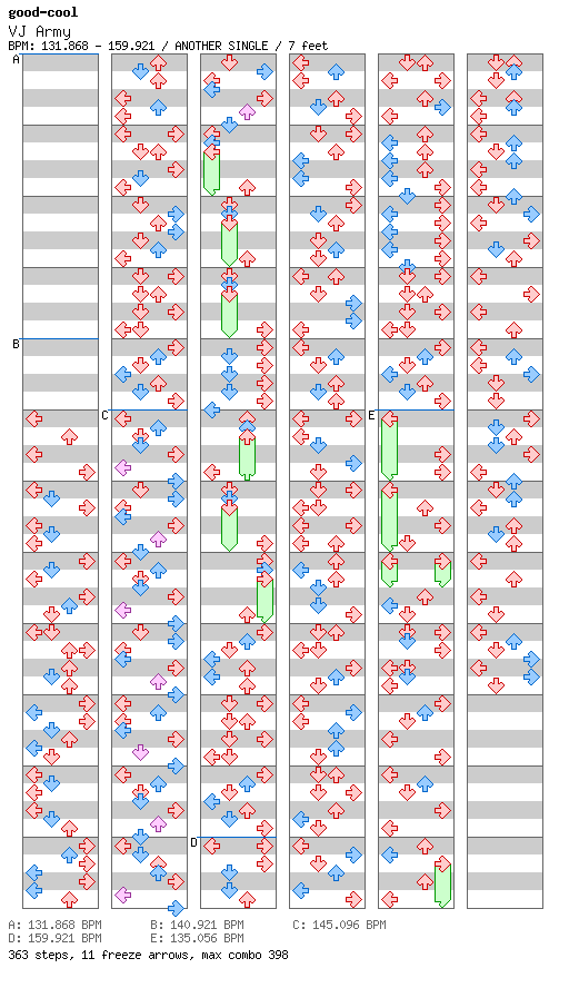 VJ Army / 4 / ANOTHER