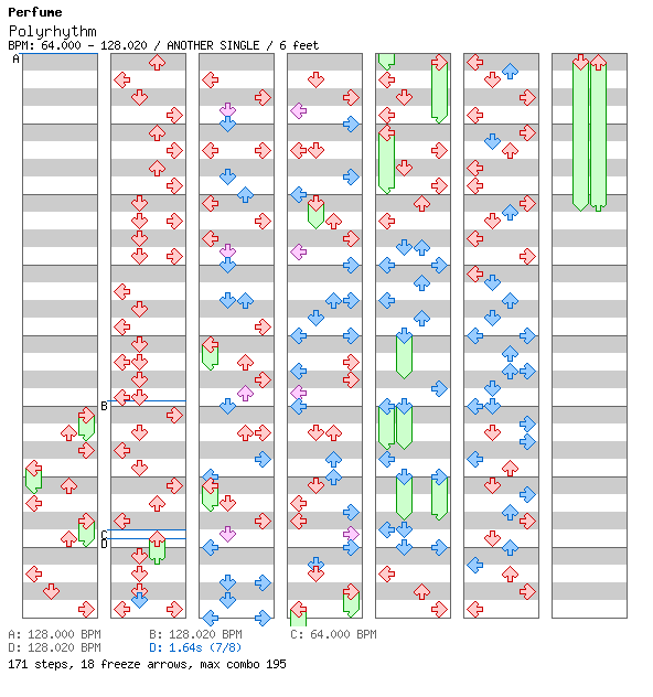 Polyrhythm (Ken's Version) / 4 / ANOTHER