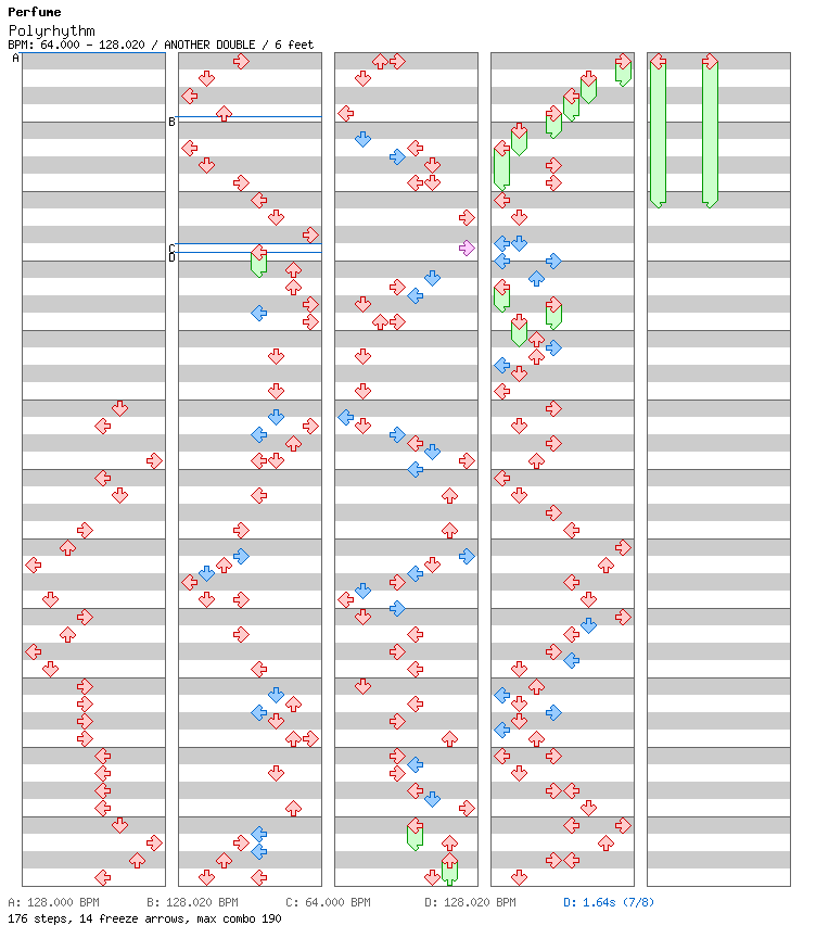 Polyrhythm (Ken's Version) / 8 / ANOTHER