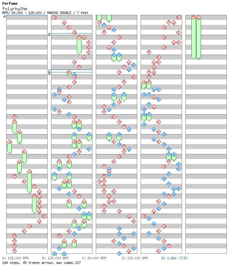 Polyrhythm (Ken's Version) / 8 / MANIAC