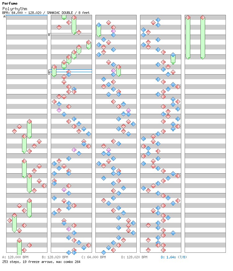 Polyrhythm (Ken's Version) / 8 / SMANIAC