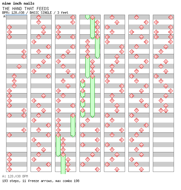 THE HAND THAT FEEDS / 4 / BASIC