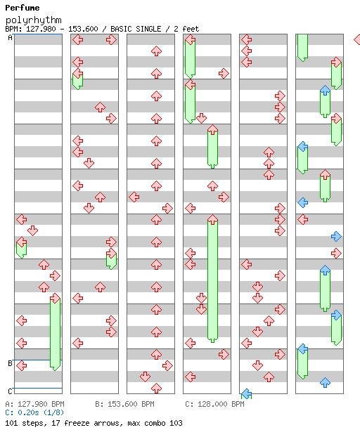 polyrhythm (Lrxevan's Version) / 4 / BASIC