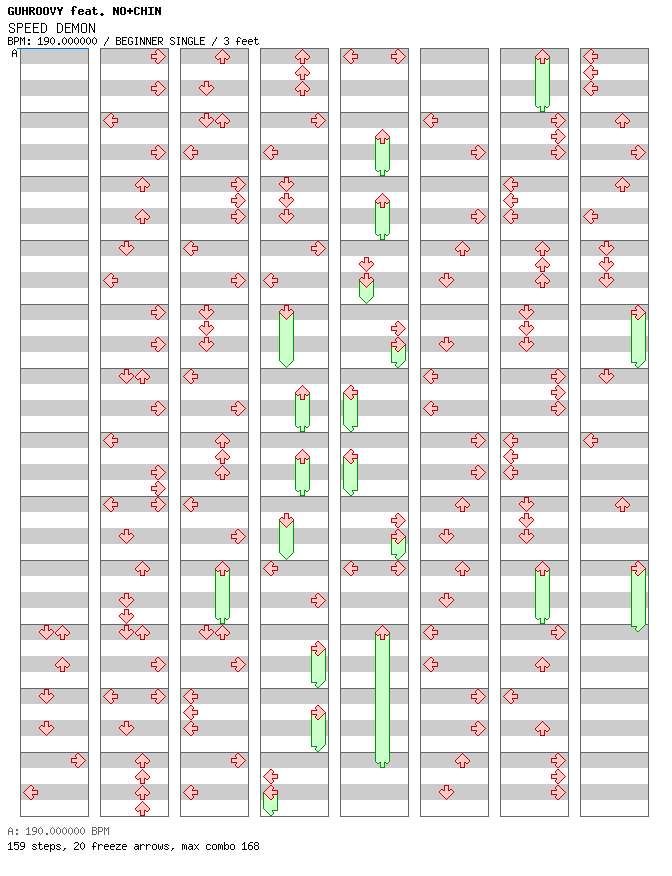 [VIP Room Round 3] - SPEED DEMON / 4 / BEGINNER