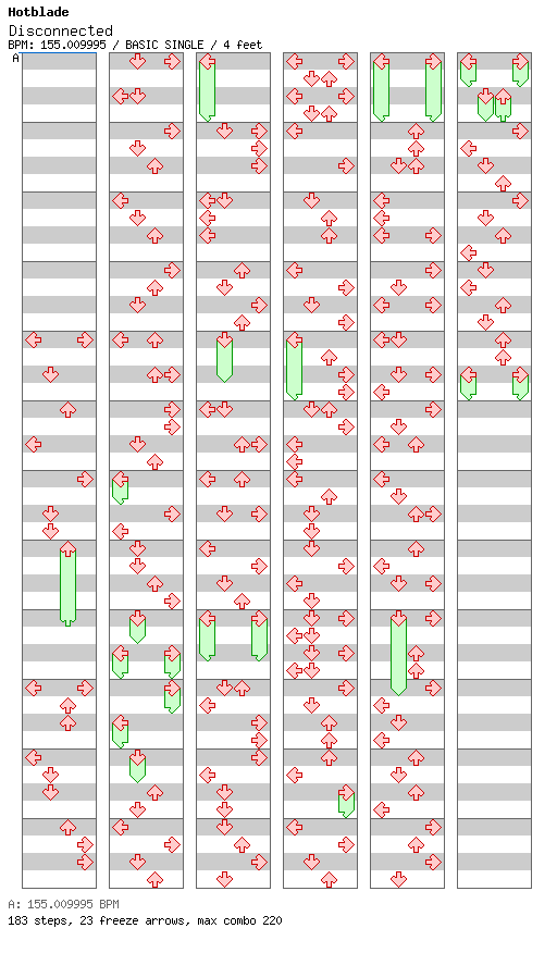 Disconnected / 4 / BASIC