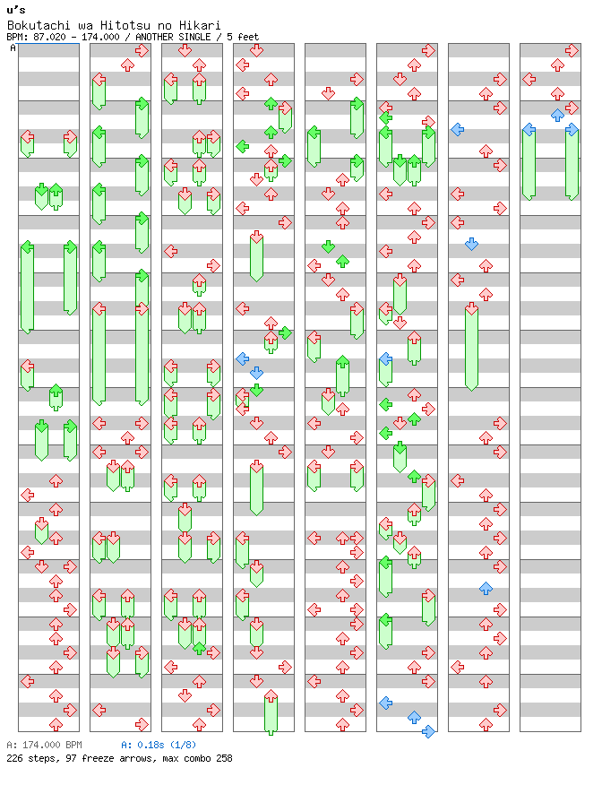 Bokutachi wa Hitotsu no Hikari / 4 / ANOTHER