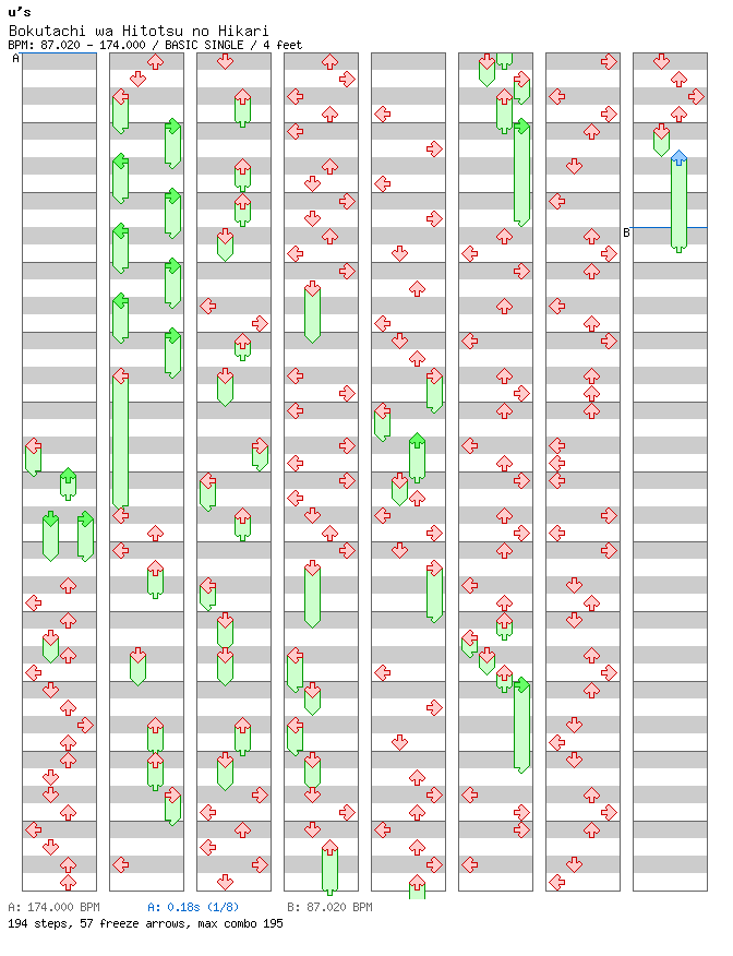 Bokutachi wa Hitotsu no Hikari / 4 / BASIC