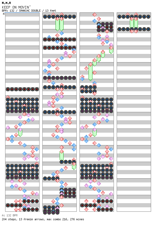 KEEP ON MOVIN' / 8 / SMANIAC