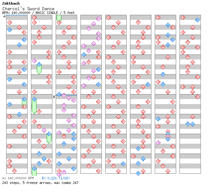 Charcol's Sword Dance / 4 / BASIC
