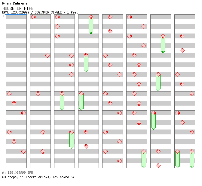 House on Fire / 4 / BEGINNER