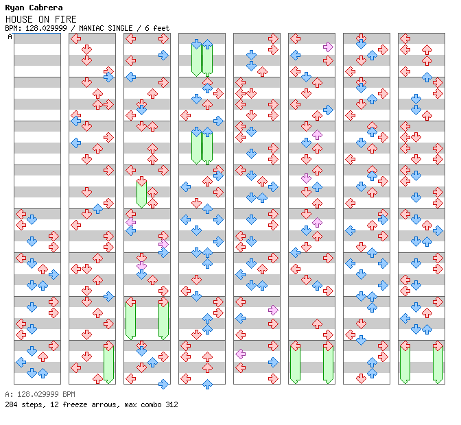 House on Fire / 4 / MANIAC