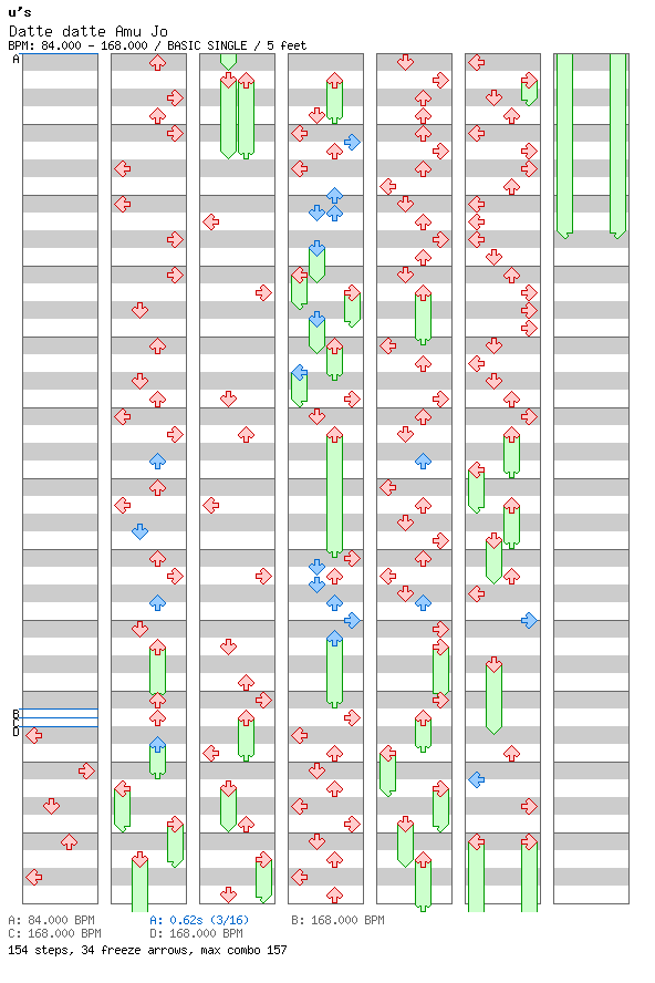 Datte Datte Aa Mujo / 4 / BASIC