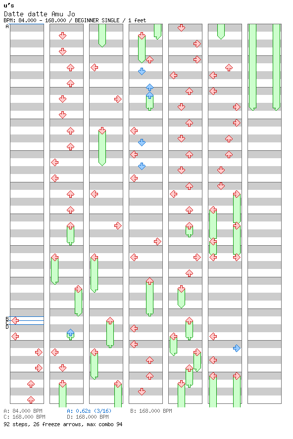 Datte Datte Aa Mujo / 4 / BEGINNER