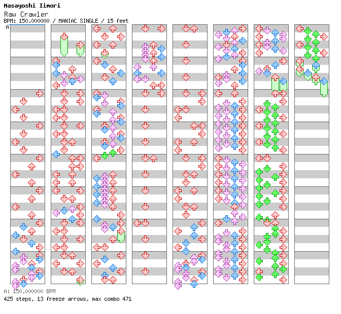 Raw Crawler / 4 / MANIAC