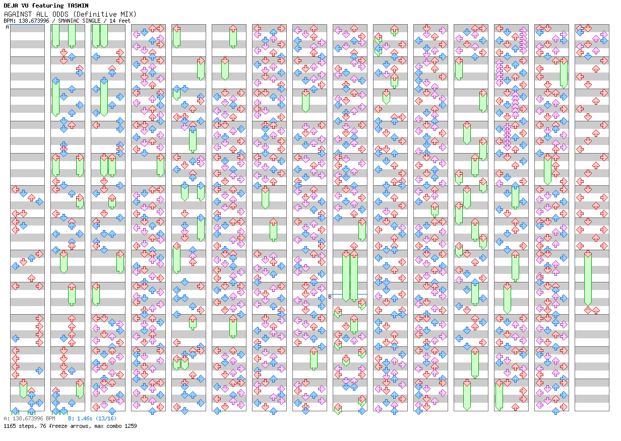 AGAINST ALL ODDS (Definitive MIX) -Full Song- / 4 / SMANIAC