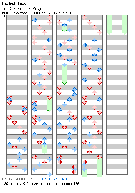 Ai Se Eu Te Pego / 4 / ANOTHER