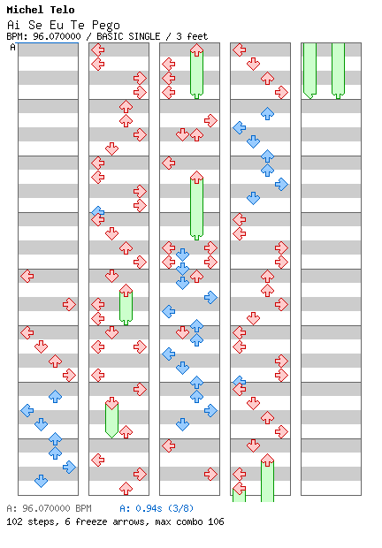 Ai Se Eu Te Pego / 4 / BASIC