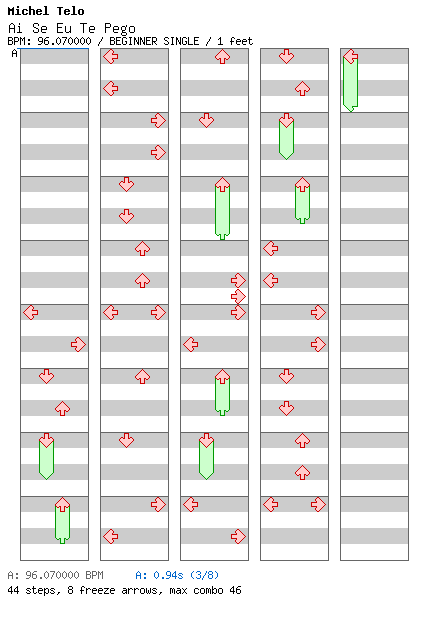 Ai Se Eu Te Pego / 4 / BEGINNER