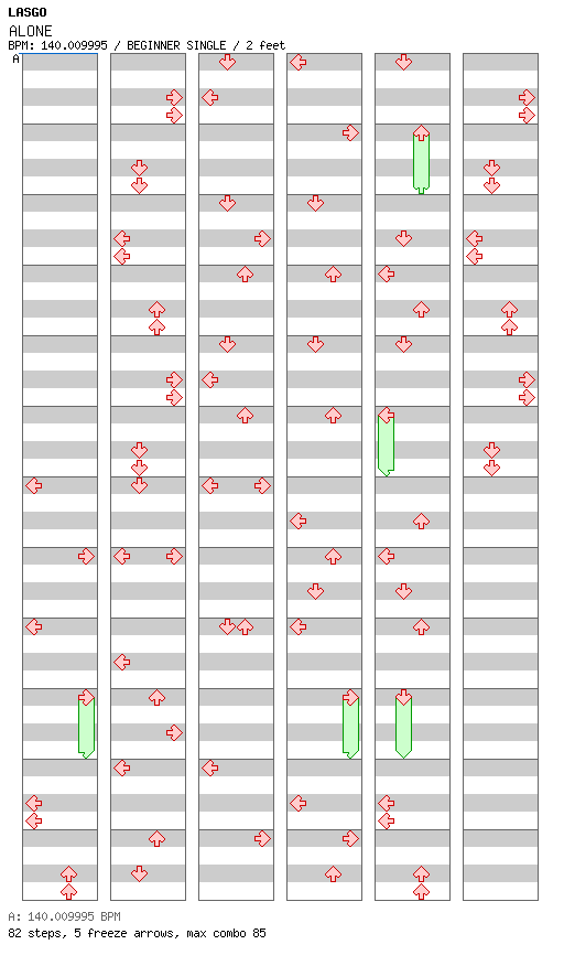 ALONE / 4 / BEGINNER