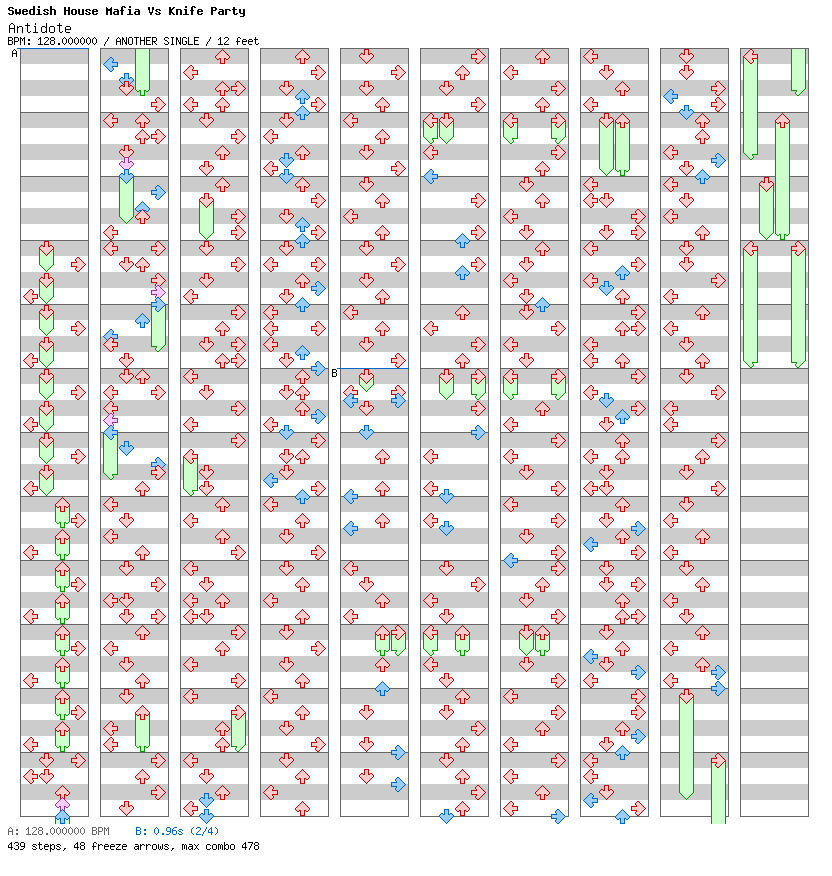 Antidote (Tommy Trash Remix) / 4 / ANOTHER