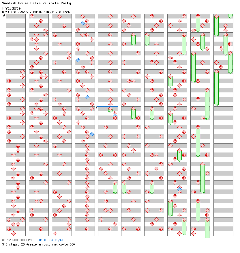 Antidote (Tommy Trash Remix) / 4 / BASIC