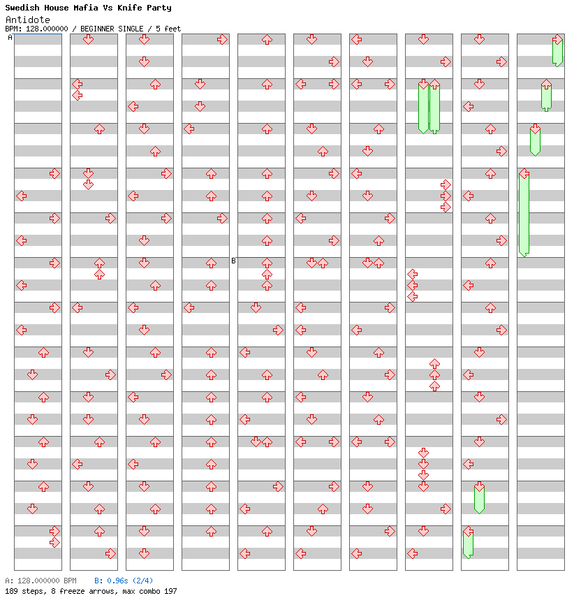 Antidote (Tommy Trash Remix) / 4 / BEGINNER