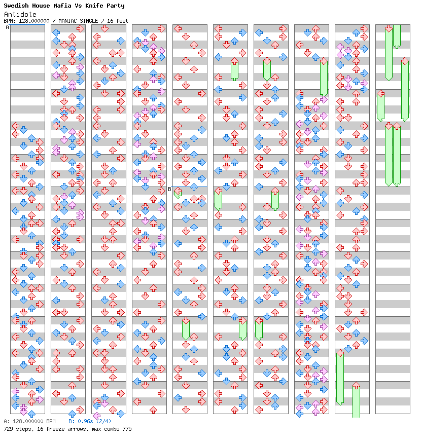 Antidote (Tommy Trash Remix) / 4 / MANIAC
