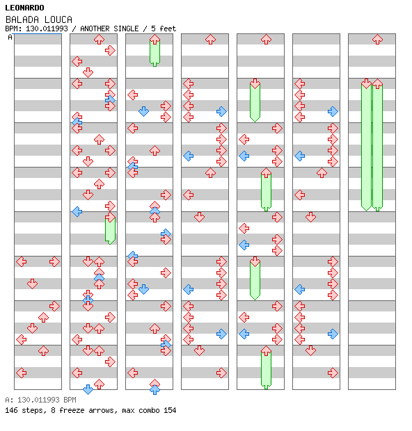 Balada Louca / 4 / ANOTHER
