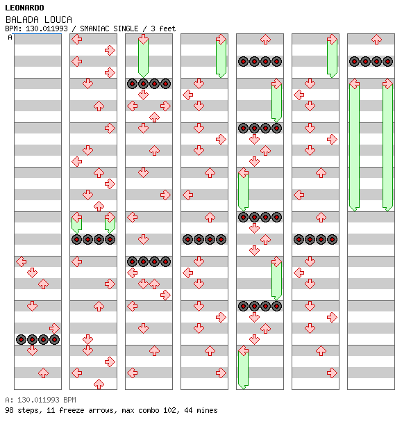 Balada Louca / 4 / SMANIAC