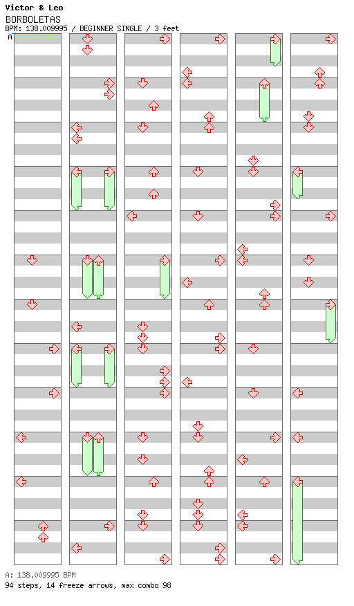 Borboletas / 4 / BEGINNER