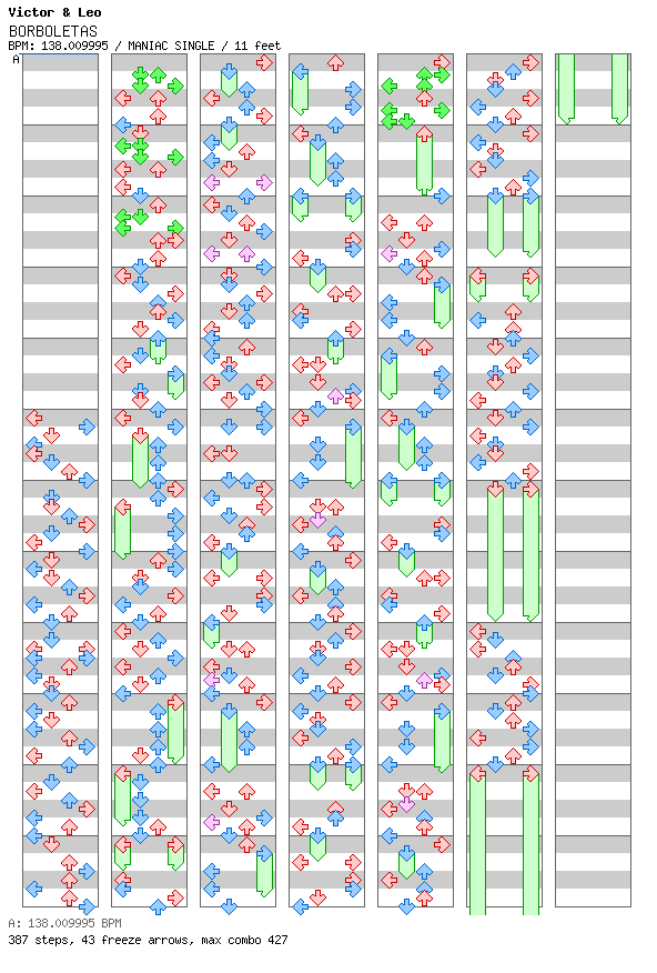 Borboletas / 4 / MANIAC