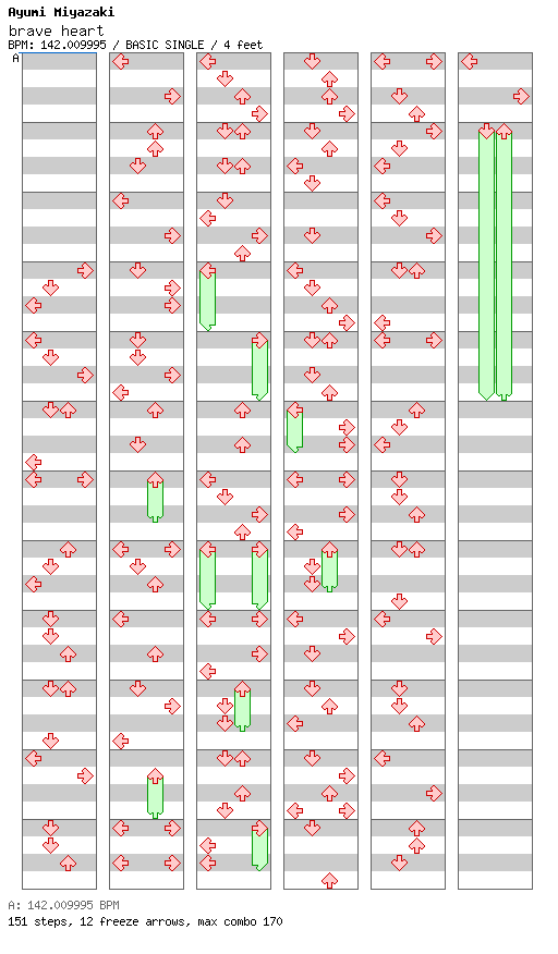 brave heart / 4 / BASIC