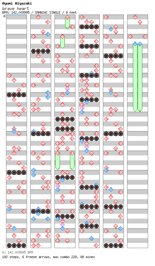 brave heart / 4 / SMANIAC