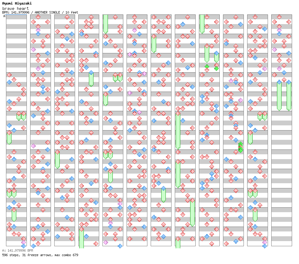 brave heart -tri.Version- / 4 / ANOTHER