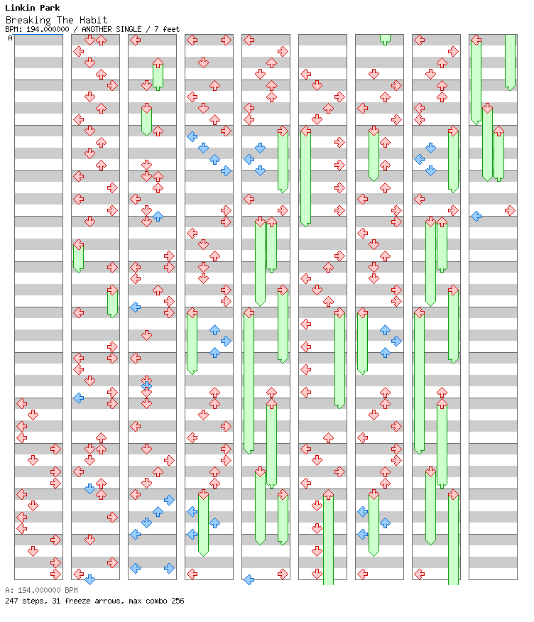 Breaking the Habit / 4 / ANOTHER