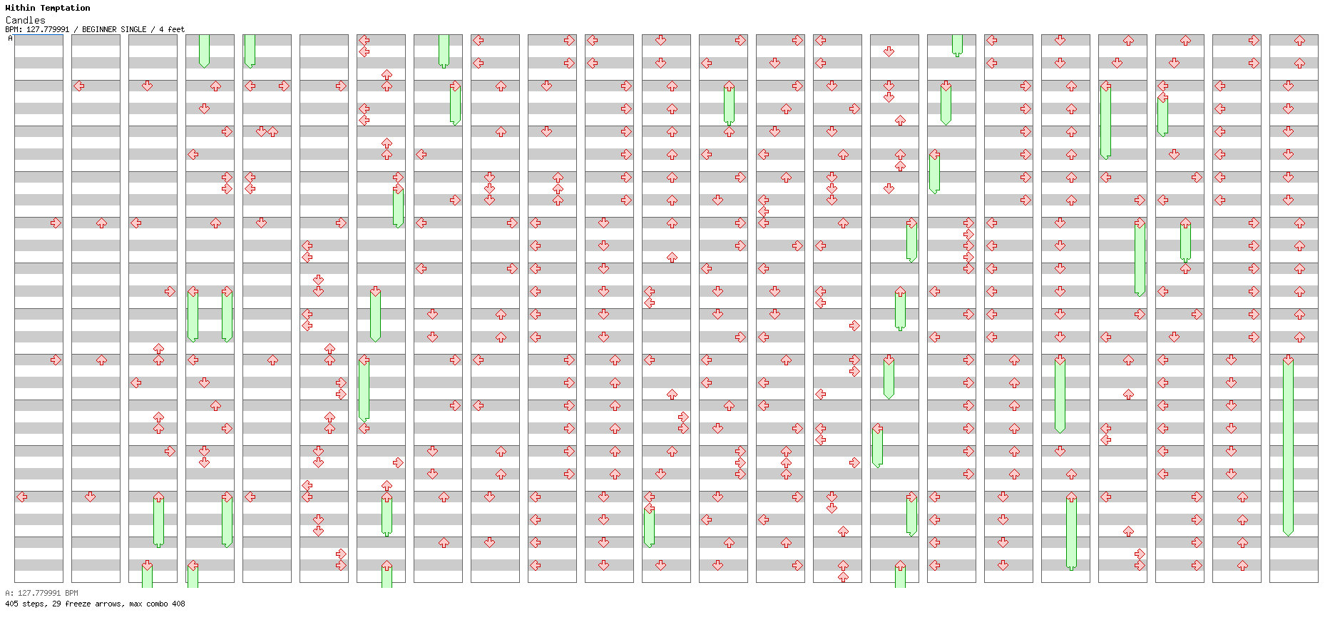 Candles / 4 / BEGINNER