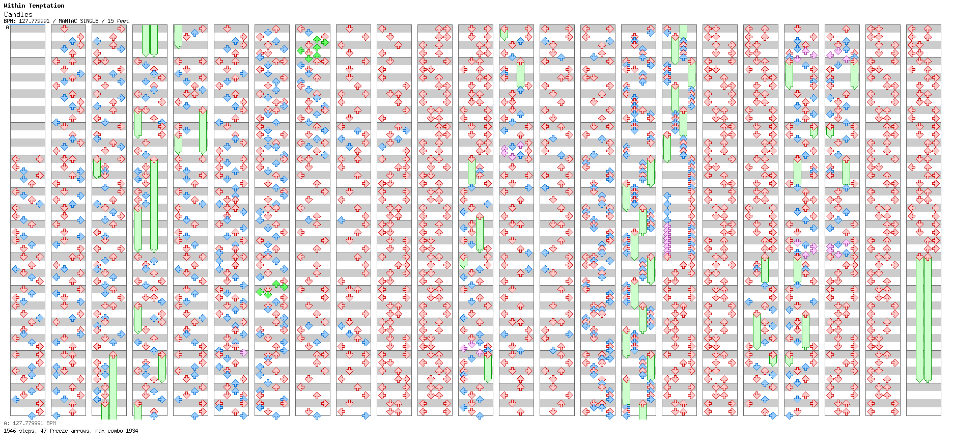 Candles / 4 / MANIAC