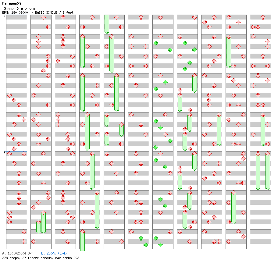 Chaoz Survivor / 4 / BASIC