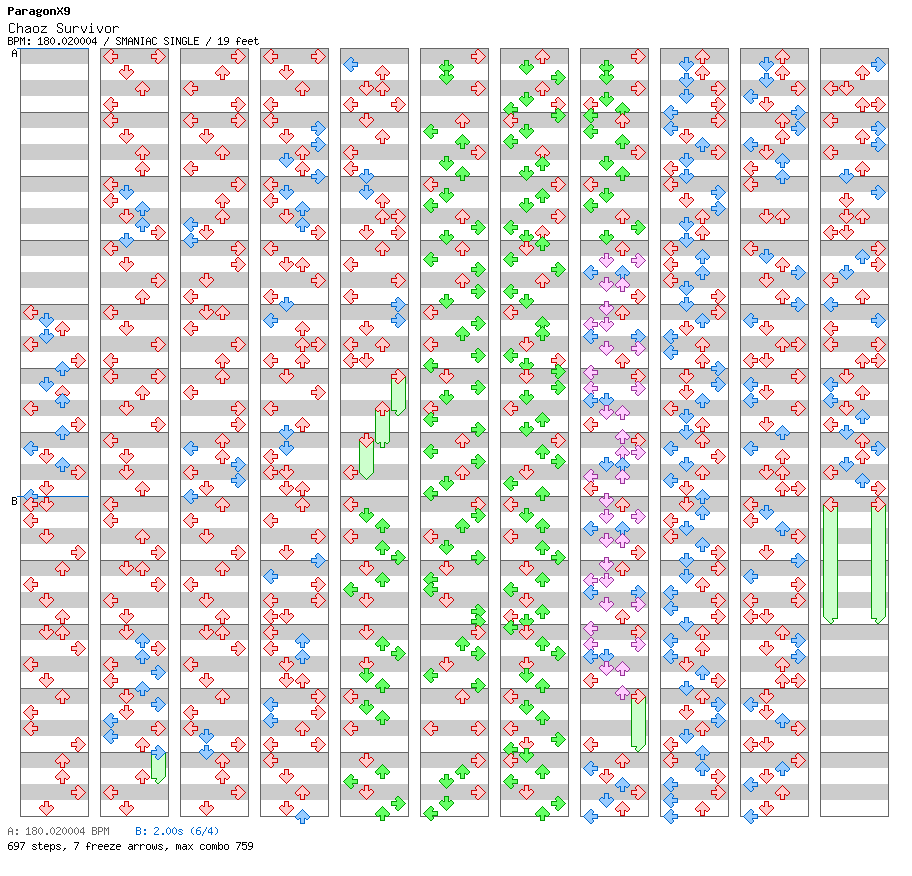 Chaoz Survivor / 4 / SMANIAC