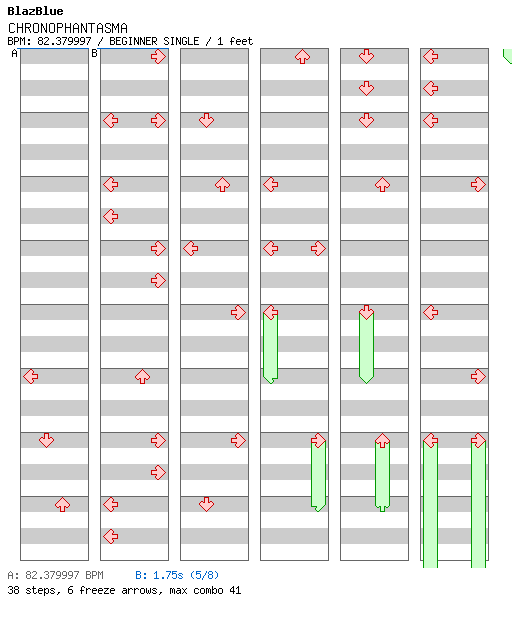 CHRONOPHANTASMA / 4 / BEGINNER