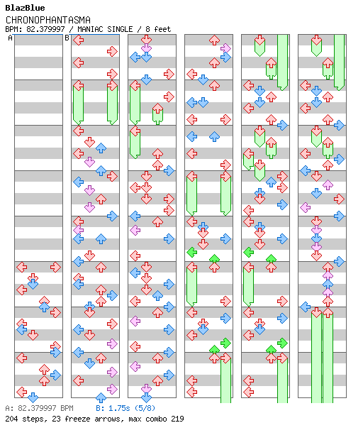 CHRONOPHANTASMA / 4 / MANIAC