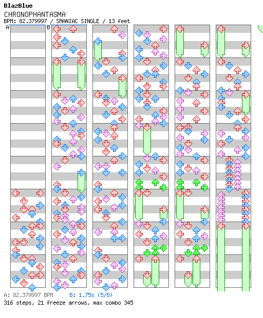 CHRONOPHANTASMA / 4 / SMANIAC