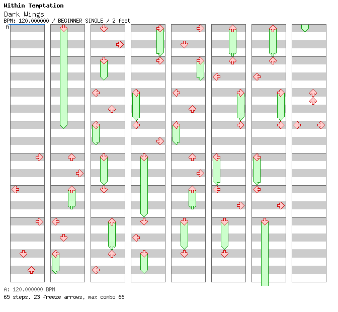 Dark Wings / 4 / BEGINNER