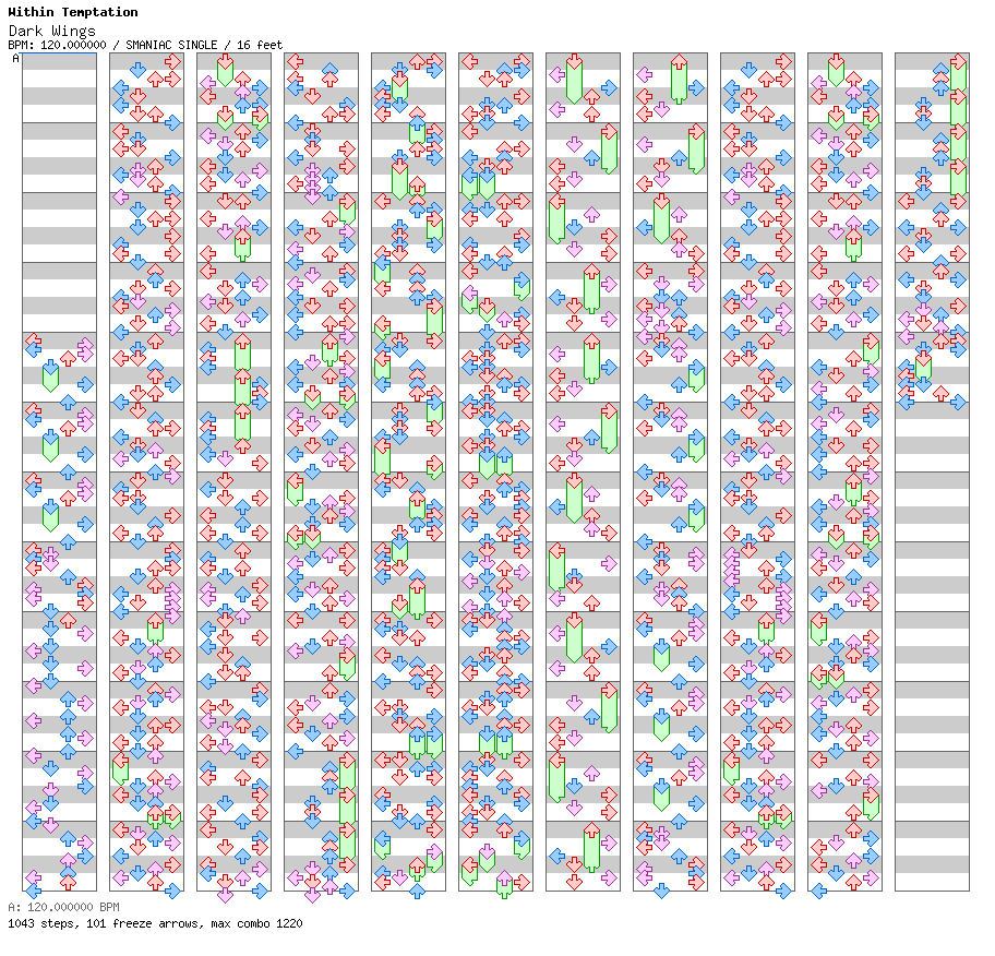 Dark Wings -Full Song- / 4 / SMANIAC