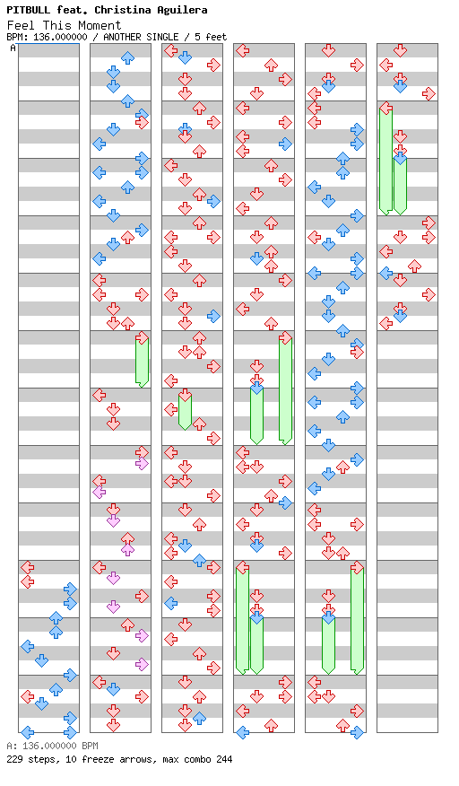 Feel This Moment / 4 / ANOTHER