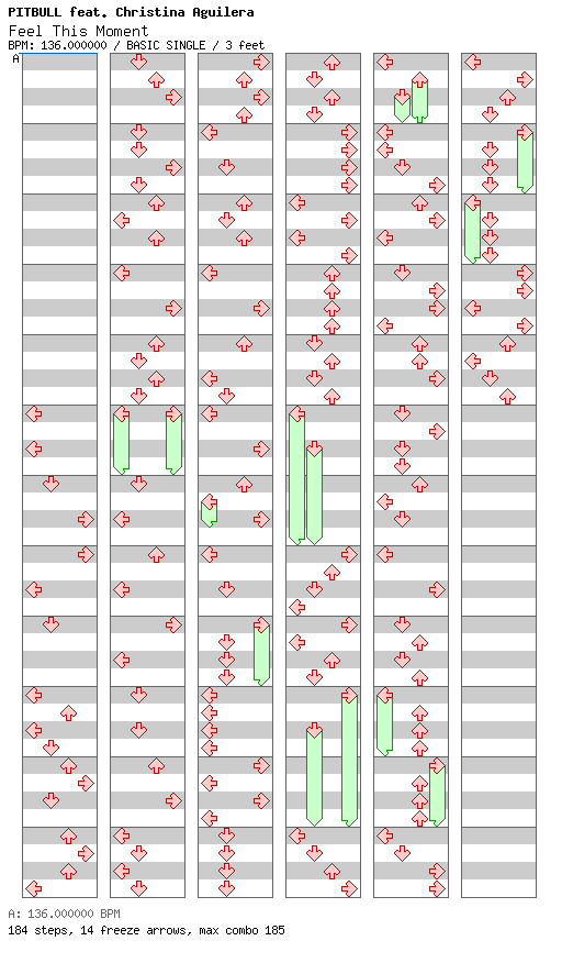 Feel This Moment / 4 / BASIC