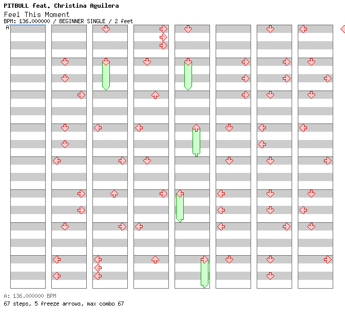 Feel This Moment / 4 / BEGINNER