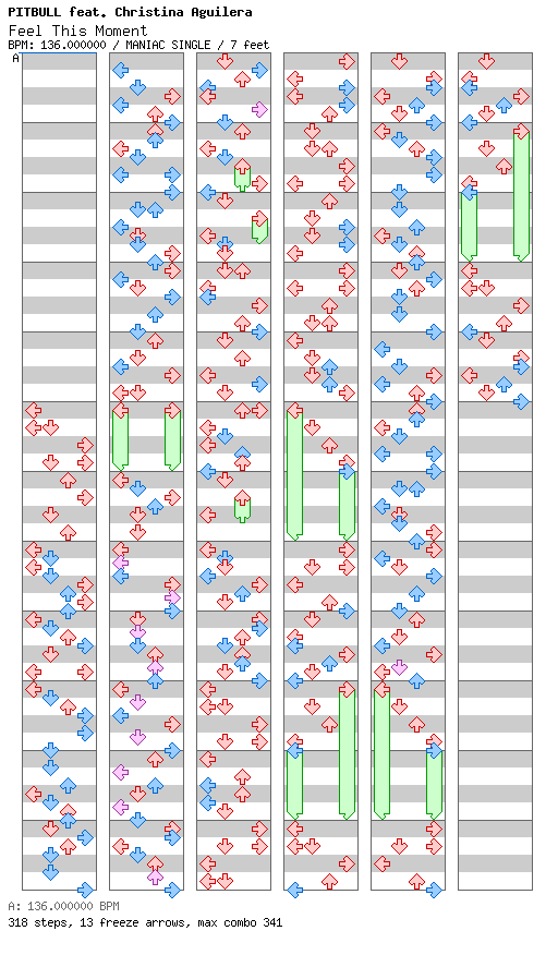 Feel This Moment / 4 / MANIAC