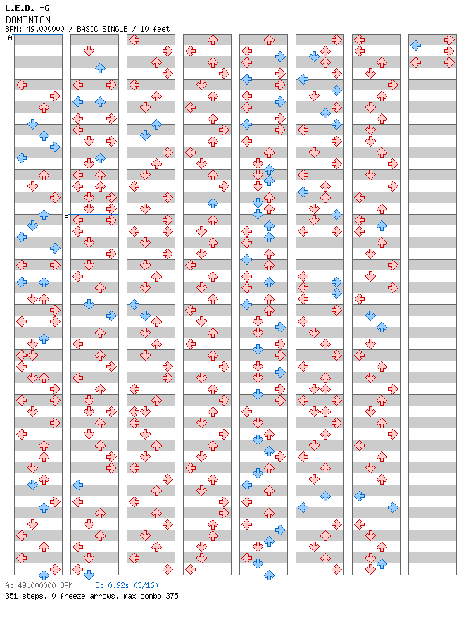 DOMINION / 4 / BASIC
