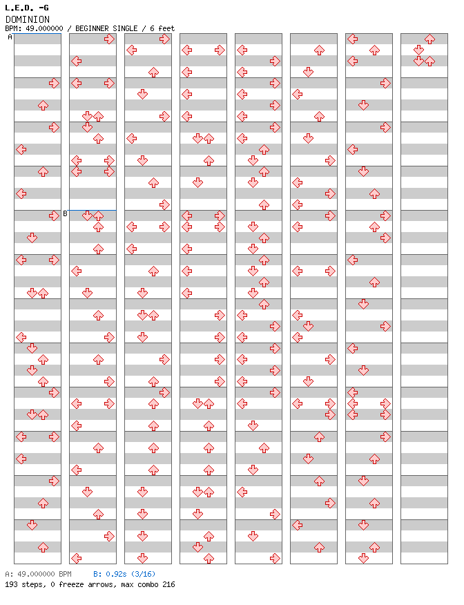 DOMINION / 4 / BEGINNER